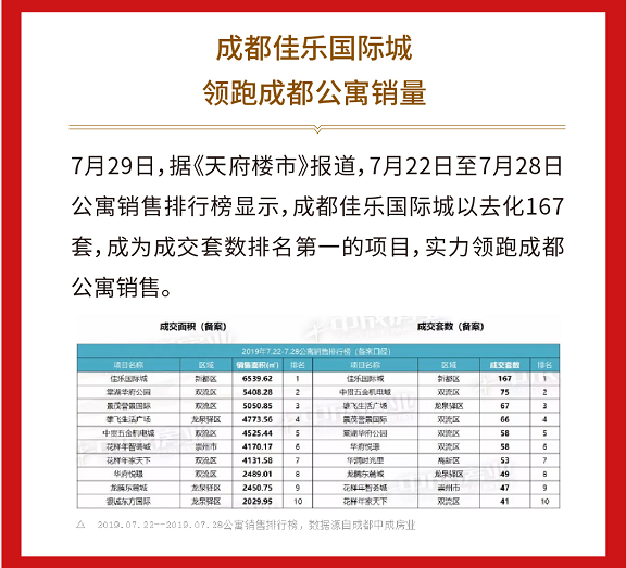 j9数字站(中国集团)公司官网