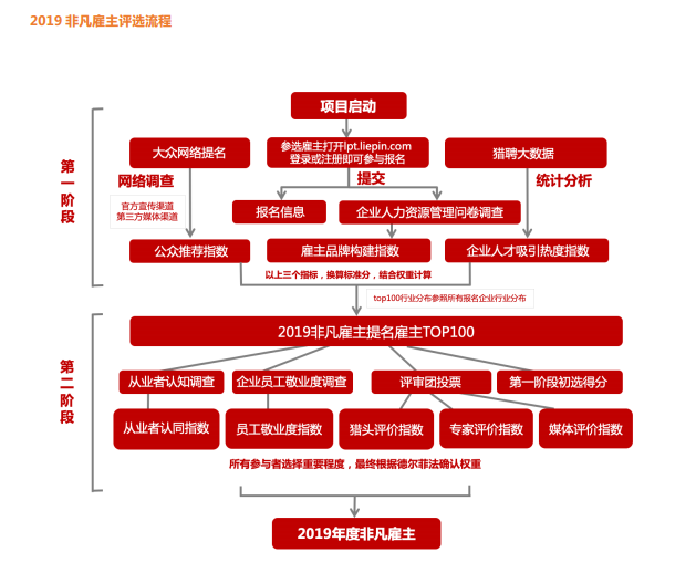 j9数字站(中国集团)公司官网