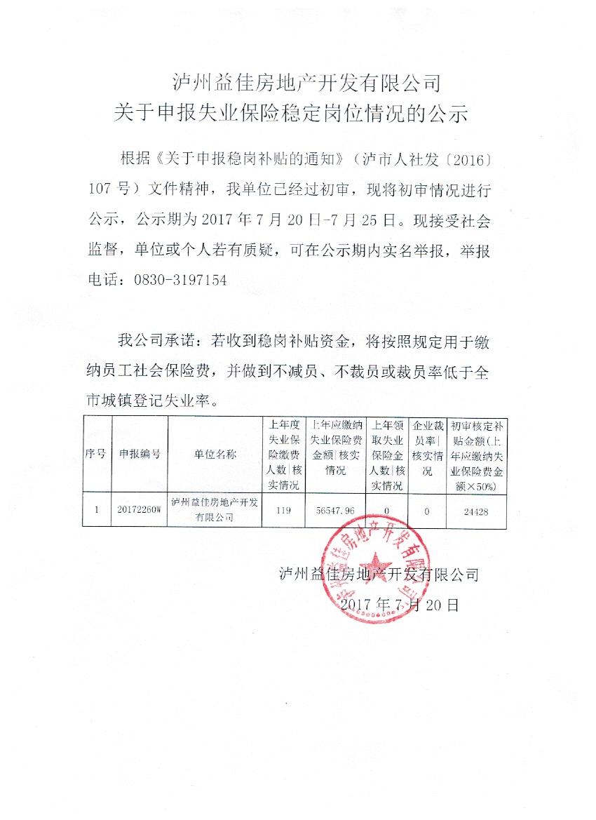 关于申报失业包管稳固岗位情形的公示